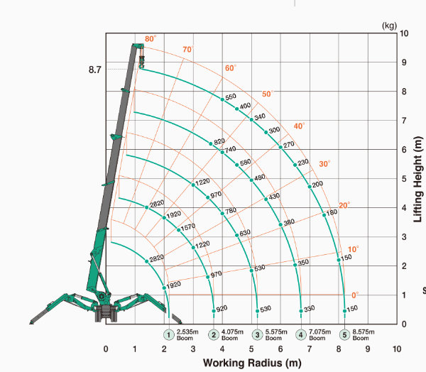 Maeda MC285 Maeda MC285