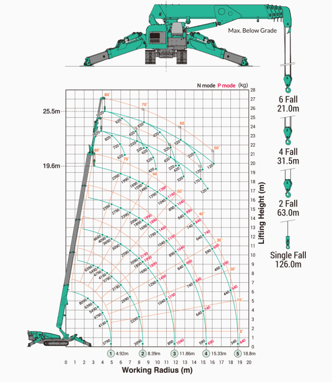 Maeda MC815C Maeda MC815C
