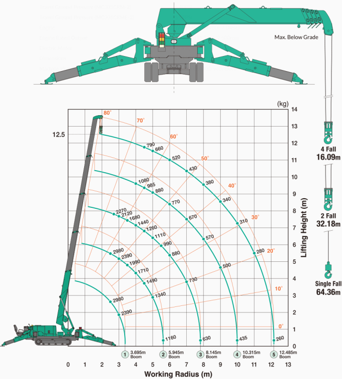 Maeda MC305 Maeda MC305
