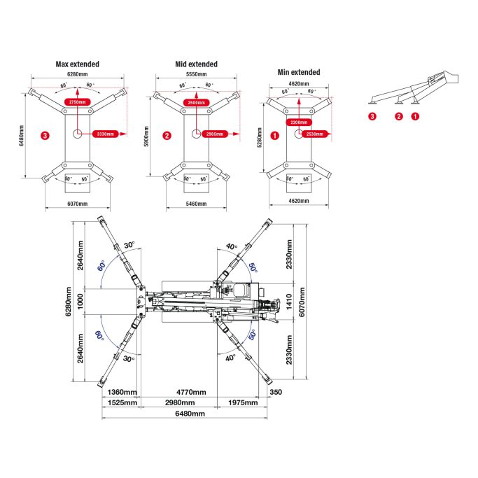 Unic URW 706-2 Mått