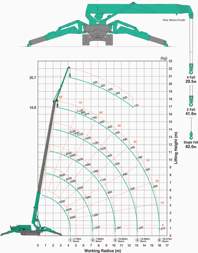 Maeda MC405 Maeda MC405